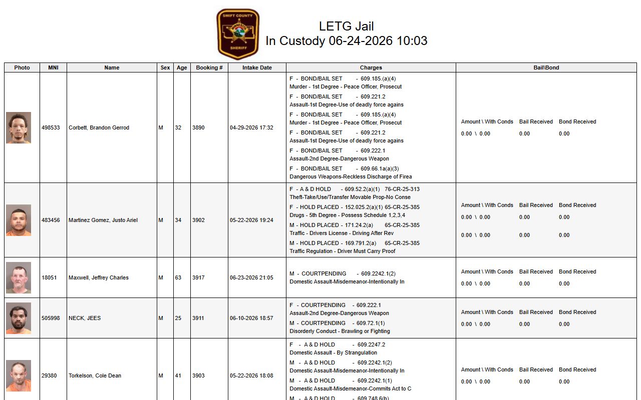 Swift County LETG in-custody list screenshot